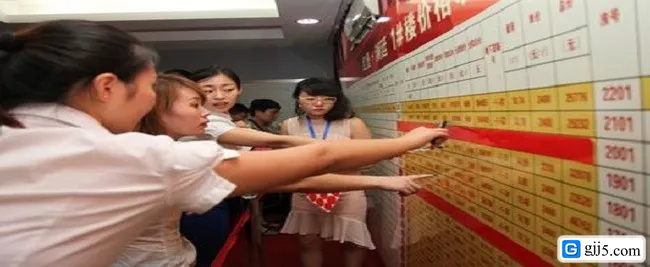 房产交易税费