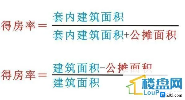 低了肉疼高了头疼 得房率究竟多少合适？